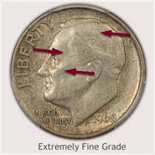 1948 Dime Value | Discover Their Worth