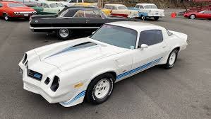 Test Drive 1980 Chevrolet Camaro Z-28 SOLD $16,900 Maple ...