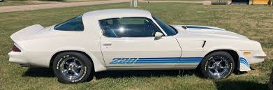 1980 z28 camaro with low mileage and original parts