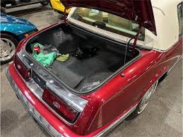 1993 Buick Riviera for Sale | ClassicCars.com | CC-1880924