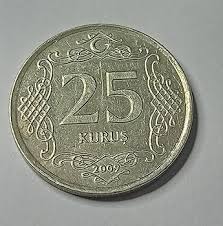 Antique Coin Turkey: Buy Online at Best Price in Egypt - Souq is now Amazon.eg