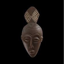 Hand-carved Wood African Mask Wall Decor, Eastern Africa 16 ...