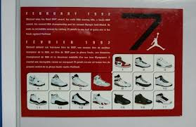 MICHAEL JORDAN AIR Vii 7 SHOE MOVIE PROMO CARD W/ BUGS SPACE JAM RARE! 1/? $3,499.00 - PicClick