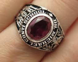 925 Sterling Vintage 1994 Lab-created Ruby Gem "conti School" Ring Size 9 1/4 - Etsy