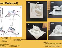 Planar Construction Projects :: Photos, videos, logos ...