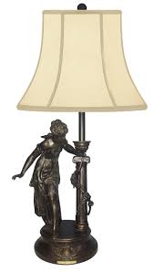 JB Hirsch Home Decor Francaise 36" Table Lamp | Wayfair