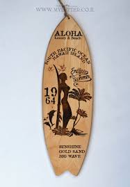 Surfboard Wall Art Aloha Sign, Surfer Gift - Etsy