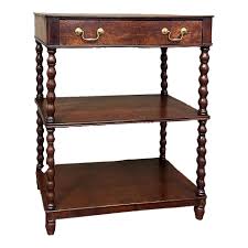 19th Century English Mahogany Tea Server ~ Sideboard | Chairish