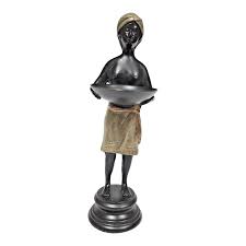 Blackamoor Figurine | eBay