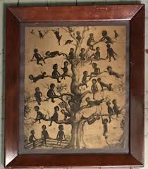 Sold at Auction: Black Americana Framed Print