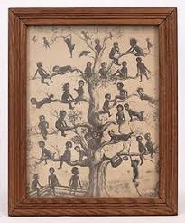 1908 Black Americana Print Blackbirds