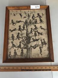 Framed Black Americana "Blackbirds" print by W.F. Bell - Copyright 1909 Auction | Auctioneer Pro