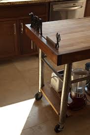 25th Street House – Rough Character