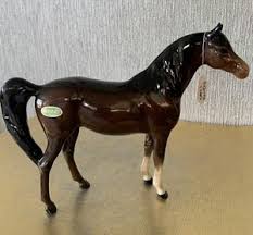 Wellhead Warehouse | eBay Stores