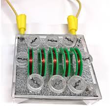 SEK Magnetic field of current