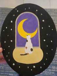 Painting after 15 years as a hobby