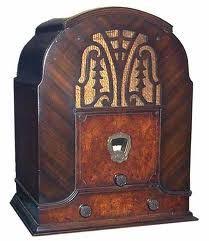 The 1920s - Popular Culture