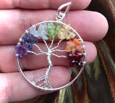 Chakra Tree of Life Pendant, Chakra, Chakra Necklace, Sacred ...