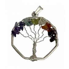 Beautyagatecrystals.com: We Have the Best Selection of ...