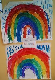 Rainbows – Inventors of Tomorrow