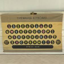 Vintage Typewriter Keyboard Chart - Litho on Canvas - Keyboard Wall Hanging - Large 40” X 25” - Map Like Touch Typewriting Chart - Etsy