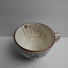 Vintage Original 1964-1965 New York World's Fair Coffee Hound Ceramic Coffee Cup | eBay