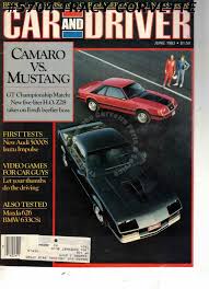 June 1983 Car and Driver Mustang GT Camaro Z28 H O Great ...