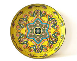 scharfc's favorite items - Etsy