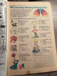 Vintage Harvey World No. 28 Richie Rich Gems Comic | eBay