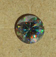 Rainbows and Fire: What is Gemstone Dispersion?