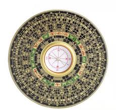 China Antique compass feng shui crafts precise Dragon ...