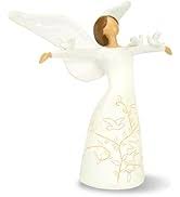 Amazon.com: Forget Me Not Gifts,Forget Me Not Flower,Farewell Gifts for Friends,Angel Statues for Home Decor,Guardian Angel Statue,Bereavement Gift Ideas,Coworker Goodbye Gifts,Farewell Gifts for Friends Moving : Pet Supplies