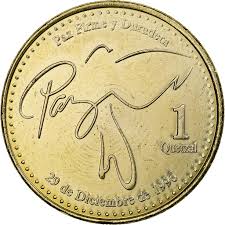 [#1027590] Guatemala, Quetzal, 2012, Nickel-brass, MS | eBay