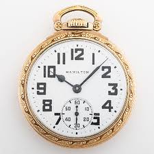 Watches Etc Online | eBay Stores