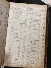 10 Antique Ledger Pages - Antique Ledger Paper Pack - Junk ...