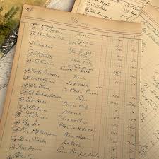 Antique Handwritten Ledger Pages 1910s, Vintage Junk Journal ...