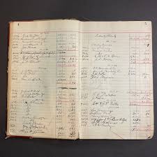 Avid Vintage - Vintage collectibles