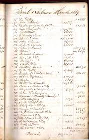 Business Ledger | ILLINOIS -- LEDGER BOOK GALENA