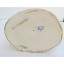 Herend Porcelain Dancers Vintage 60s | Chairish