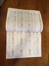 Taylor Swift - 1989 - Piano Vocal Guitar PVG Sheet Music ...