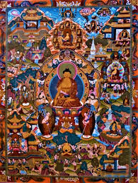Life of Buddha Thangka • Shakyamuni buddha Gallery