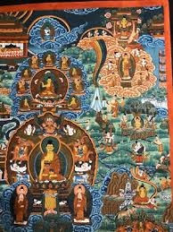 HAND PAINTED THANKHA FROM NEPAL BY D.R.SHAKYA ON CANVAS | eBay