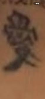 Anyone know what this means? : r/Tattoocoverups