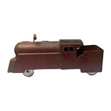 Antique Early American Locomotive Train Pull Toy — Kari ...