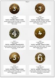 Membership badges - NOTTs. MINERS' ASSOCIATION MEMBERSHIP BADGES