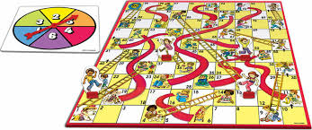 Classic Chutes and Ladders Board Game – The Wee Loft