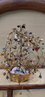 Uthhan Ecom Product Description Page