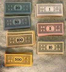 Monopoly Antique Vintage 1936 Game Blue Box Parker Brothers ...