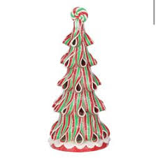 Members Mark 5-Piece Pre-Lit Gingerbread Village Brand New In Box for Sale in Cty Of Cmmrce, CA - OfferUp