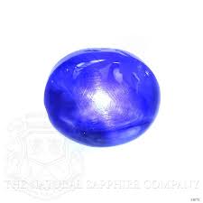 Loose Blue Sapphire - Oval 2.50 Ct. - #S3072 | The Natural ...